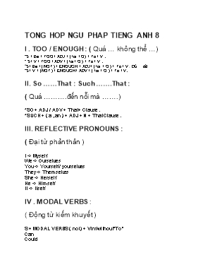 Tổng hợp ngữ pháp môn Tiếng Anh Lớp 8